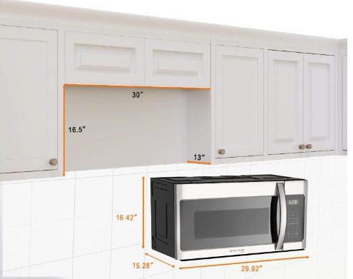 Best Over the Range Microwave