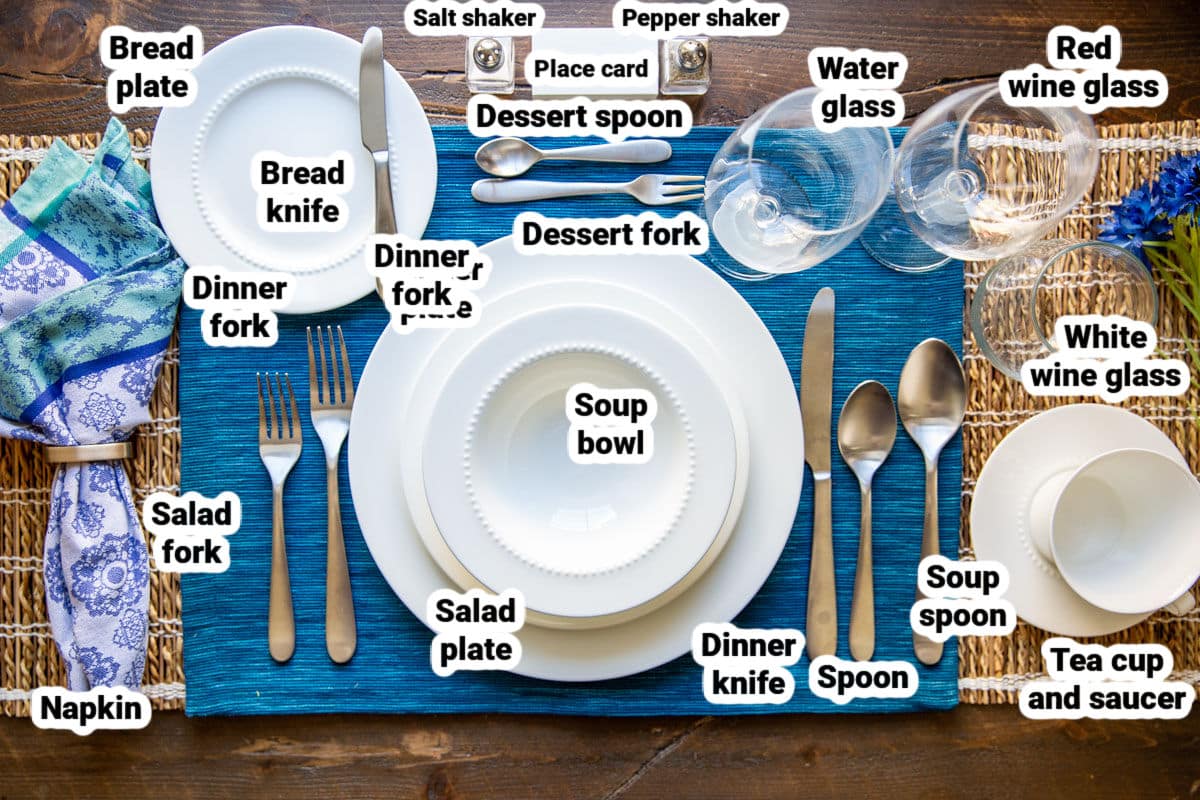 Basic Placement of Utensils